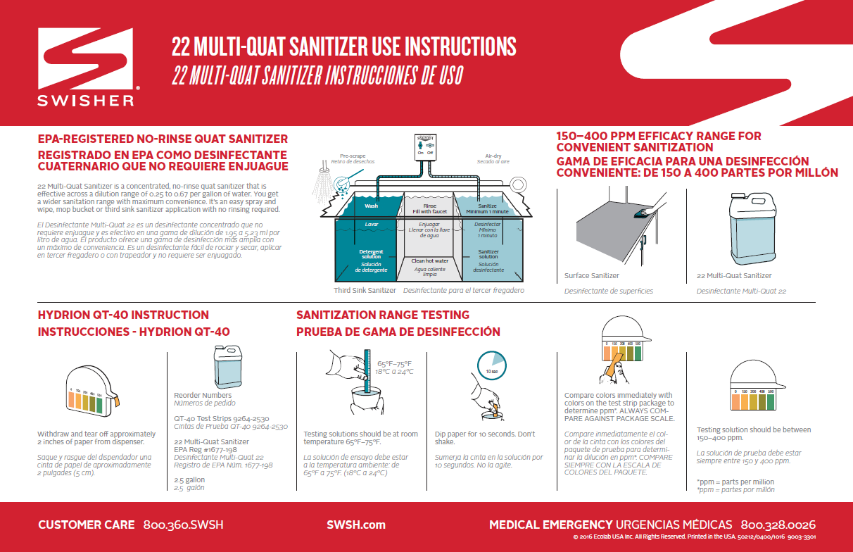 Quat Sanitizer Color Chart