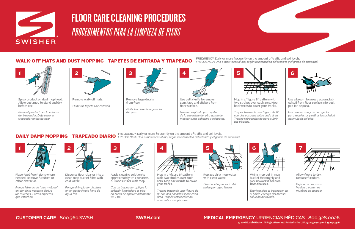 swisher-floor-care-cleaning-procedures-wall-chart