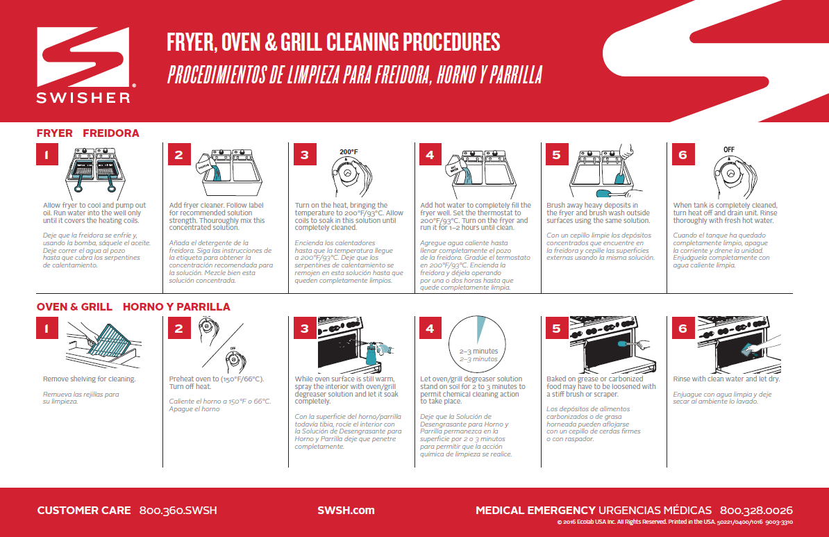 Swisher Fryer, Oven & Grill Cleaning Procedures Wall Chart