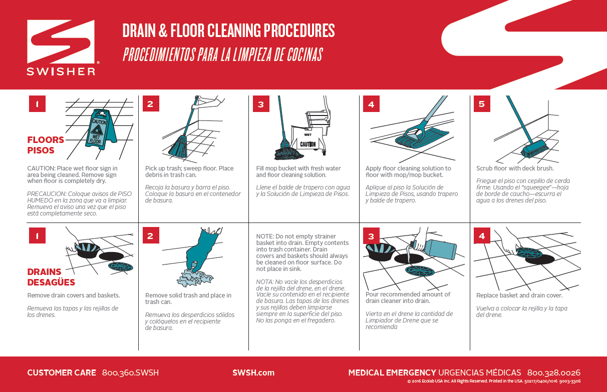 Swisher Enzymatic Drain Odor Controller and Grease Trap Maintainer