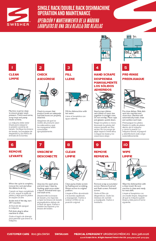 Swisher Plastic Rinse Additive