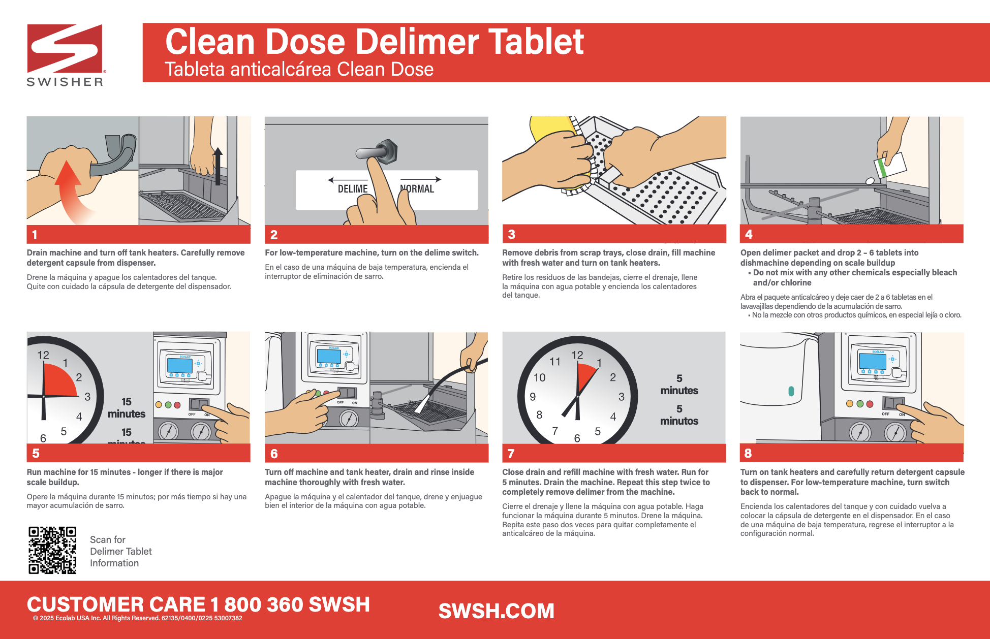 Swisher Plastic Rinse Additive