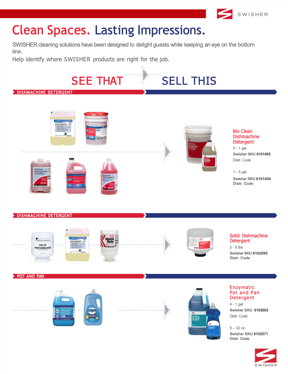 Swisher Pine All Purpose Cleaner